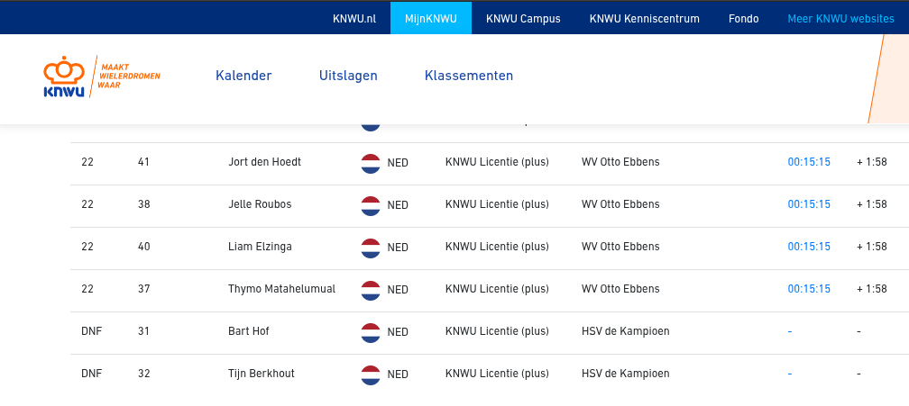 knwu uitslag
